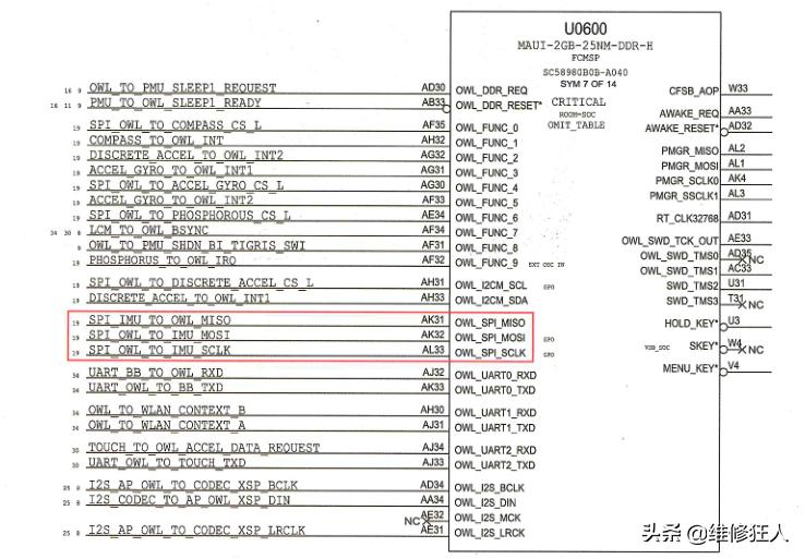 iphone6s换屏后失灵解决方法,iphone6plus指南针不动