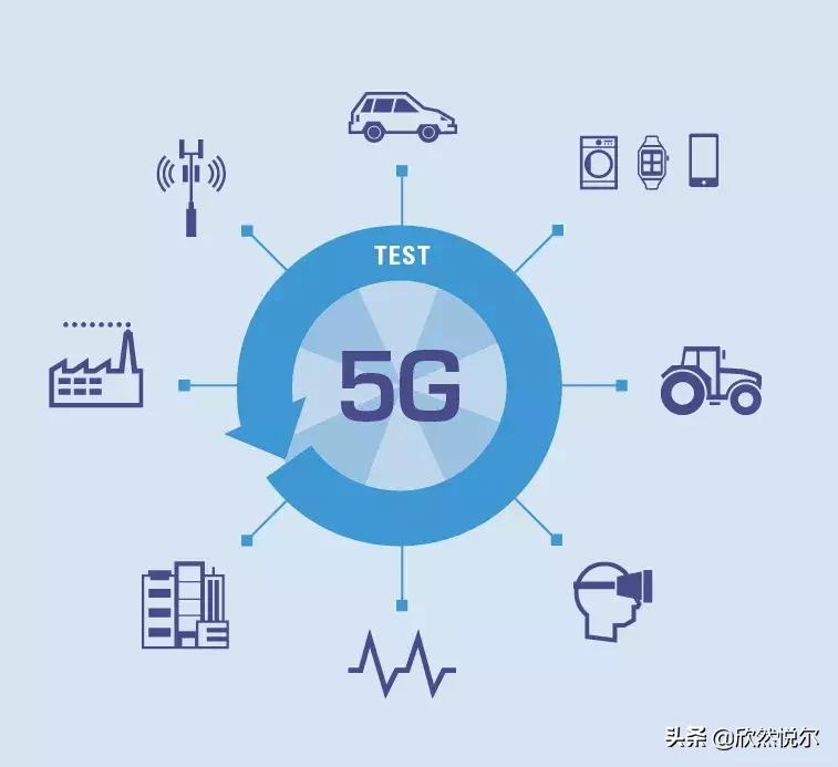 预言上海世博会,预言2025年上海
