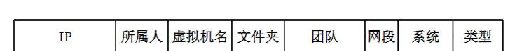 confluence页面版本,confluenceoffice插件