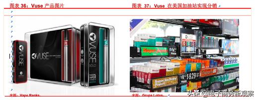 烟类市场分析报告,2020年售电行业年度报告