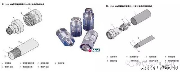 通信各种接头图片,通信工程接头接法