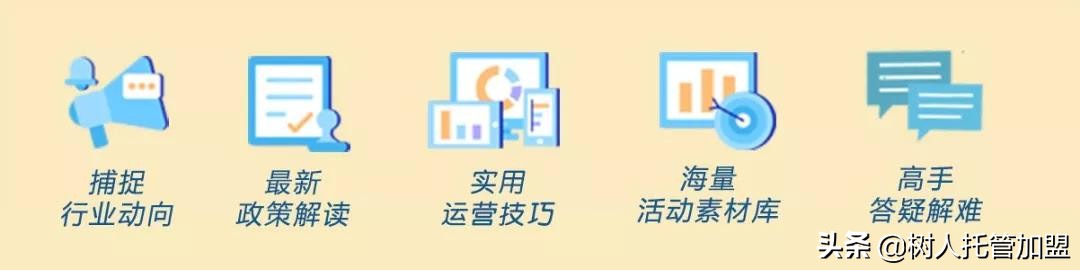 托管中心加盟哪个品牌最好,10万左右的少儿托管品牌加盟