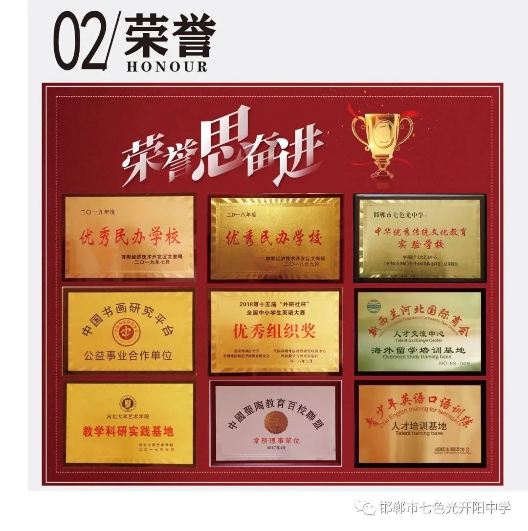 邯郸开阳七色光中学收费标准,邯郸七色光开阳中学单招班