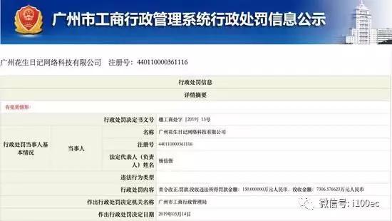 “花生日记”被罚，社交电商为何频触法律红线？