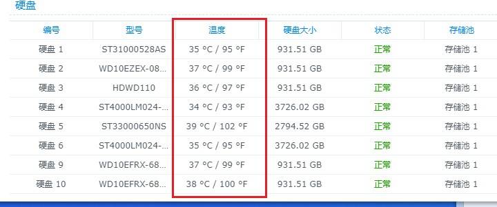 鏂囪弻瑁卬as,瀹夋枃鑿岃nas