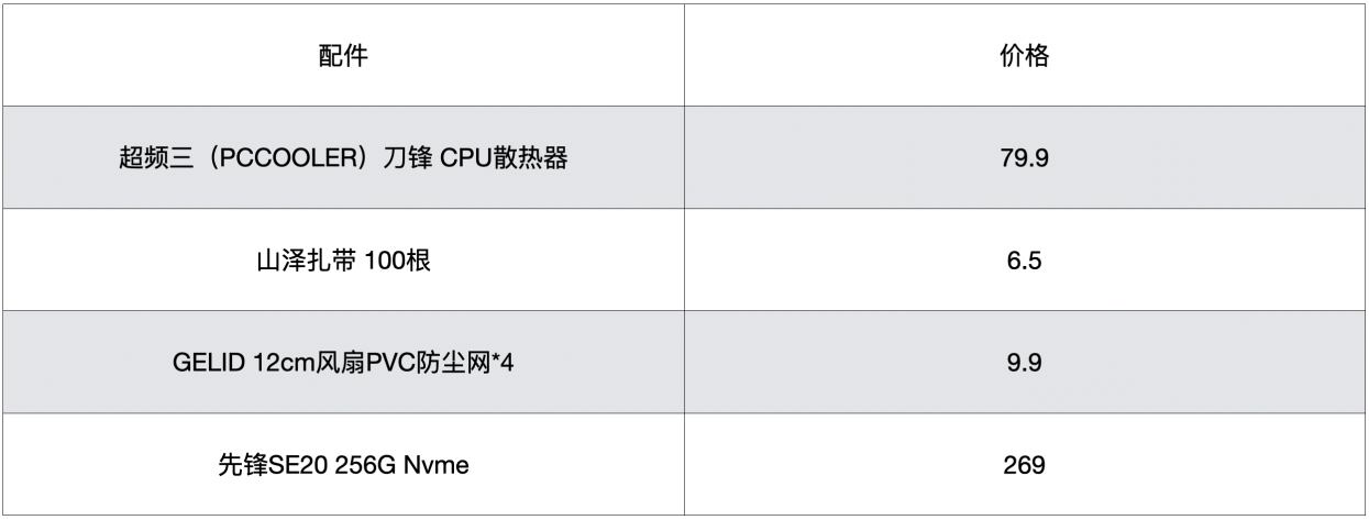 蜗牛星际nas升级cpu,蜗牛星际nas型号