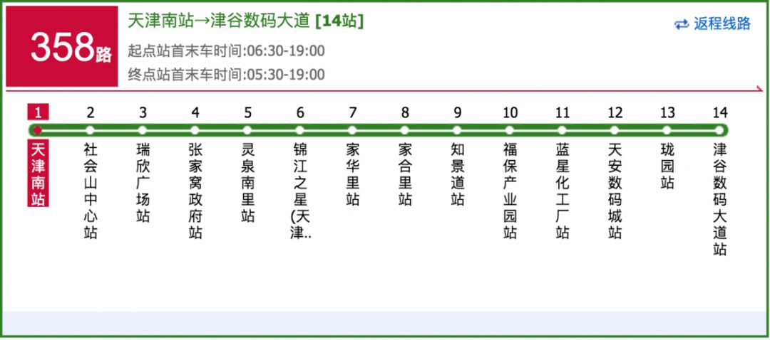 天津市新调整的五条交通路线,最新天津市交通地图