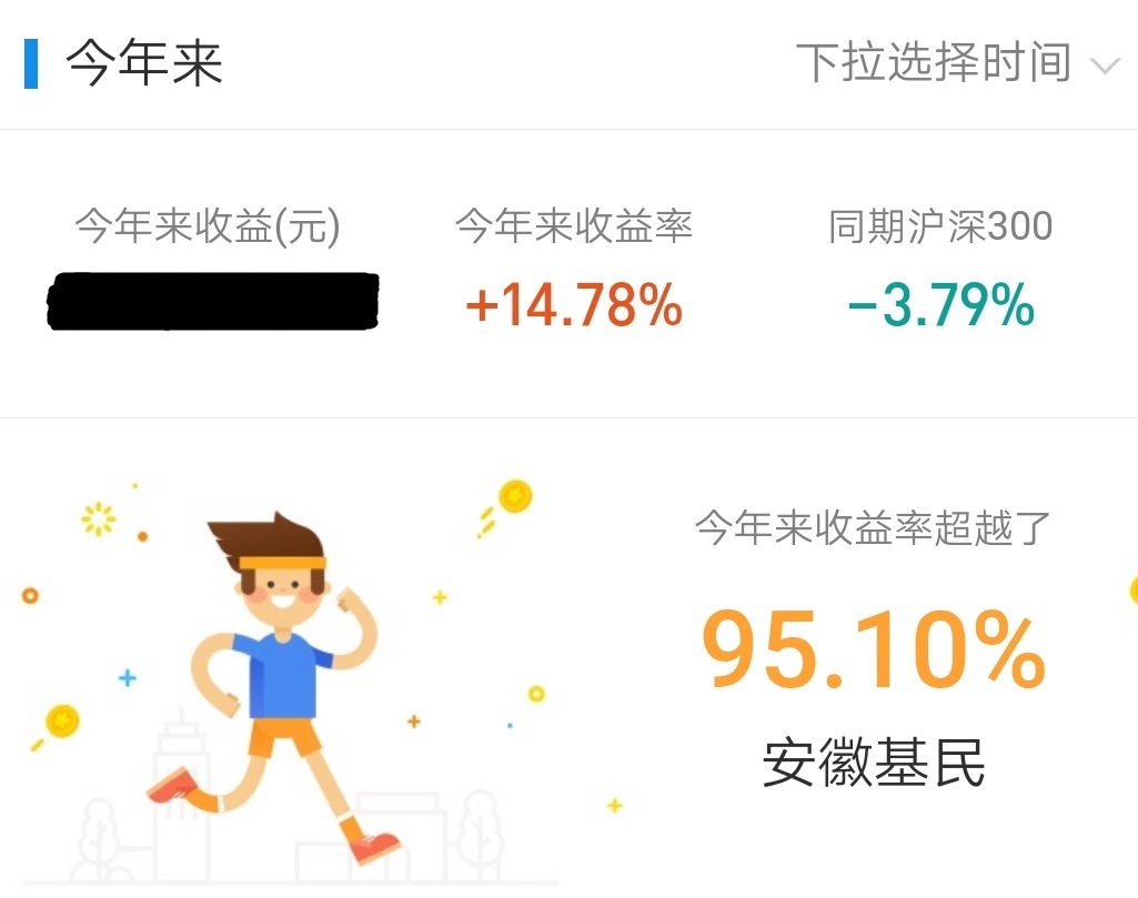 中证500是买etf还是增强型基金,中证500指数基金场内好还是场外好