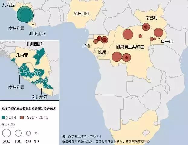 讲述病毒的美剧经典,最新有关病毒的美剧