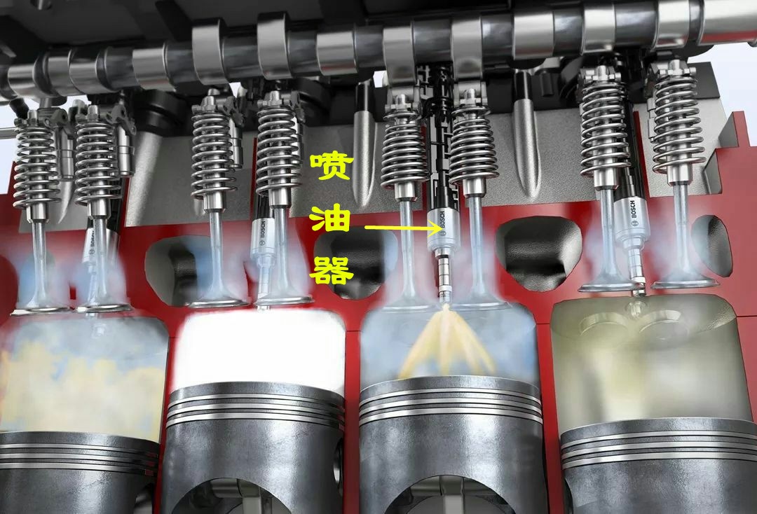 汽油滤芯装反了有什么影响,汽油滤清器装反了会怎么样