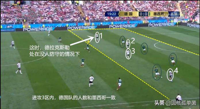 勒夫最新集锦,勒夫世界杯回顾