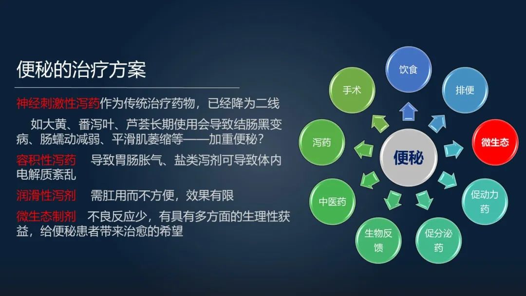 一招调理肠道改善便秘,肠道水疗治便秘有效吗