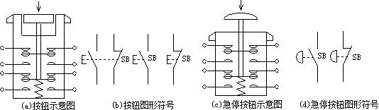 低压电工常见电器,低压电器常见的电压等级有