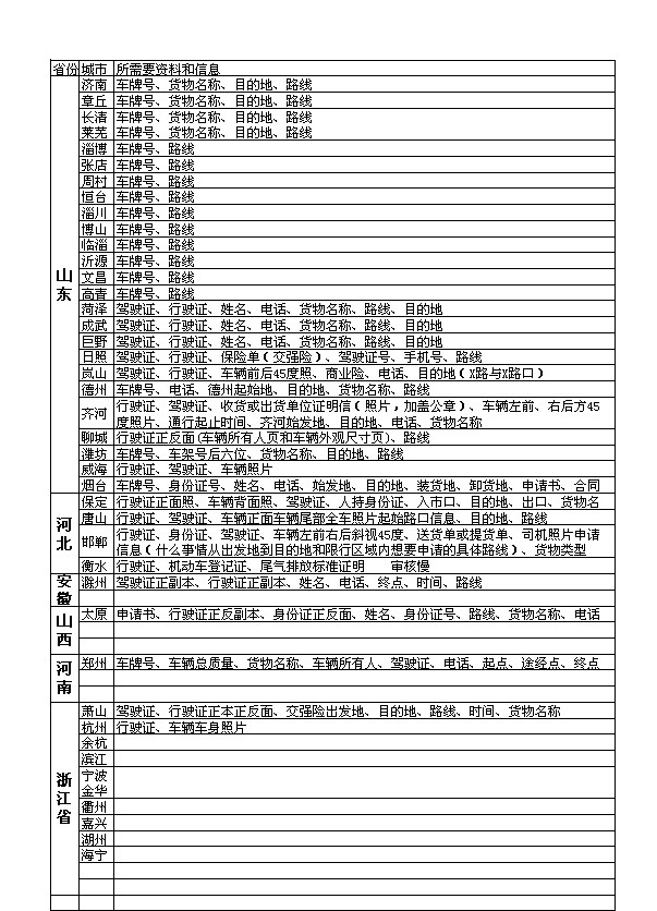 officeexcel打印预览线显示不全,excel打印预览显示不全怎么调整