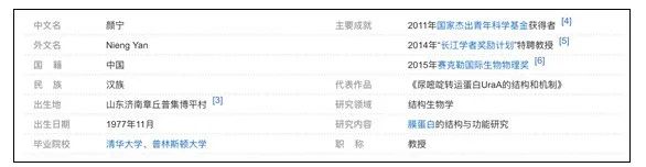 肖战脑残粉事件,肖战粉丝脑残行为合集