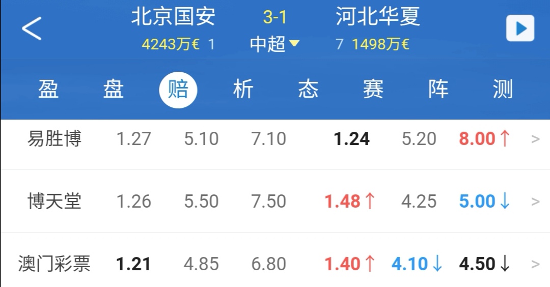 娴呮瀽涓秴,娴呰皥娆ф床璧旂巼