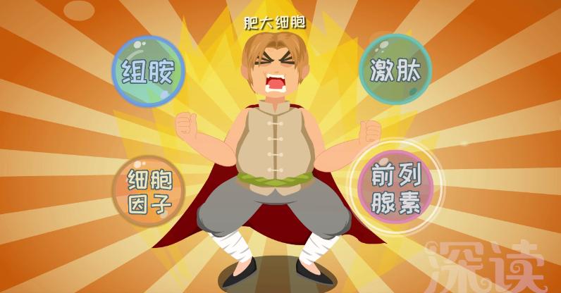 荨麻疹详细描述,麻疹的发病机制