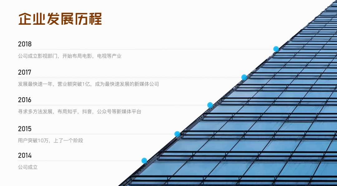 如何用ppt进行裁剪,ppt图片裁剪工具
