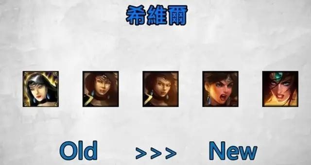 lolez心之钢头像,lol远古英雄头像