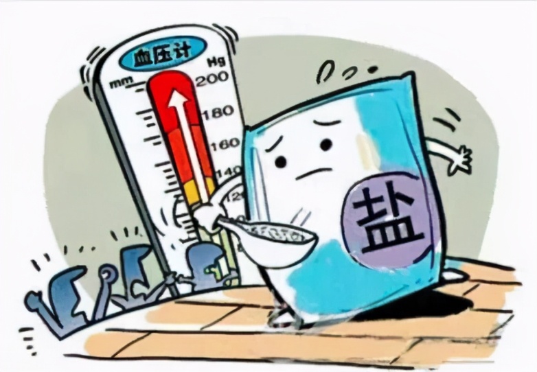 看了此文就明白高血压是怎么回事了，老年朋友们再也不用担心了