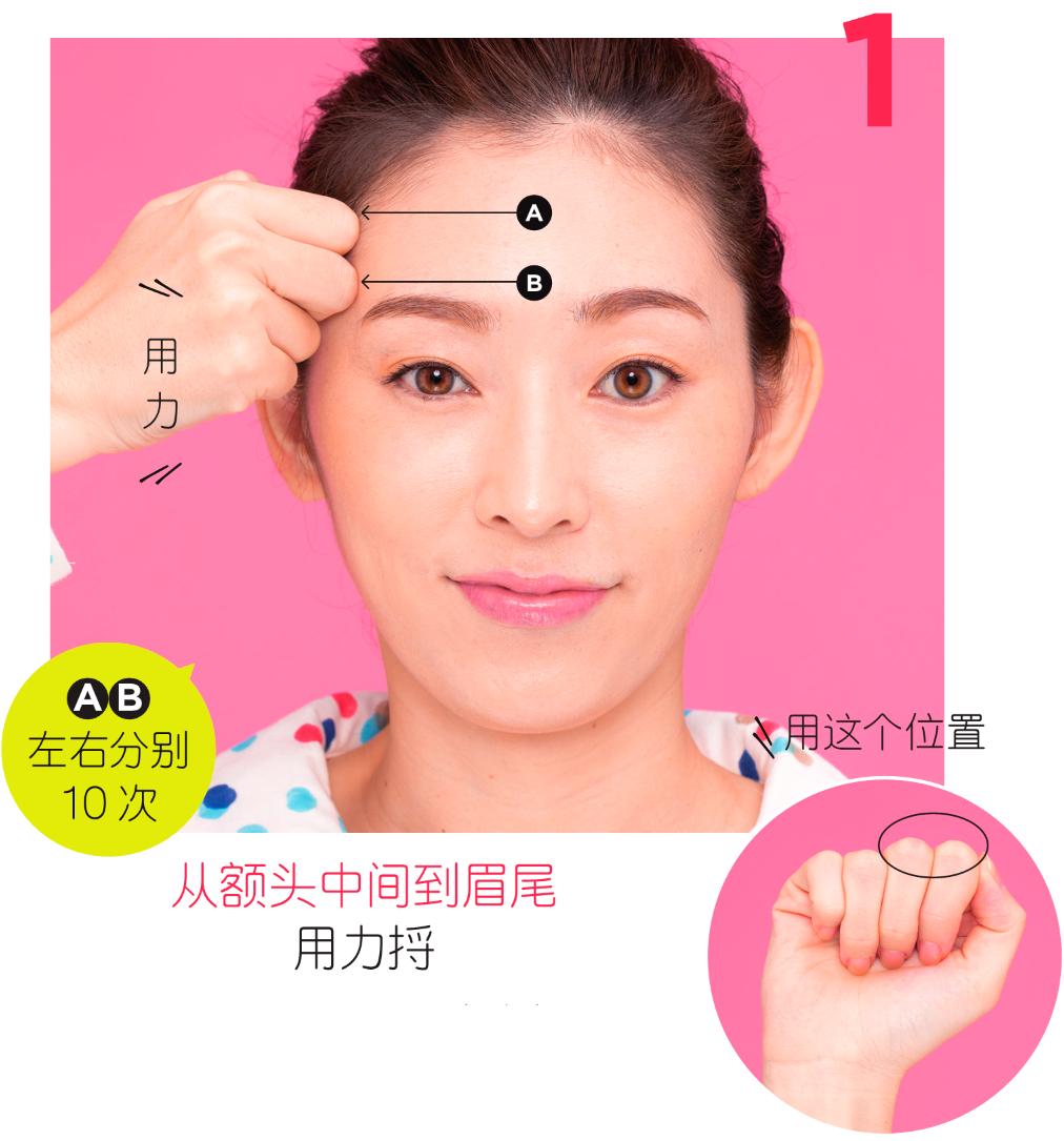 2021级高校新生年龄数据,高校平均脸