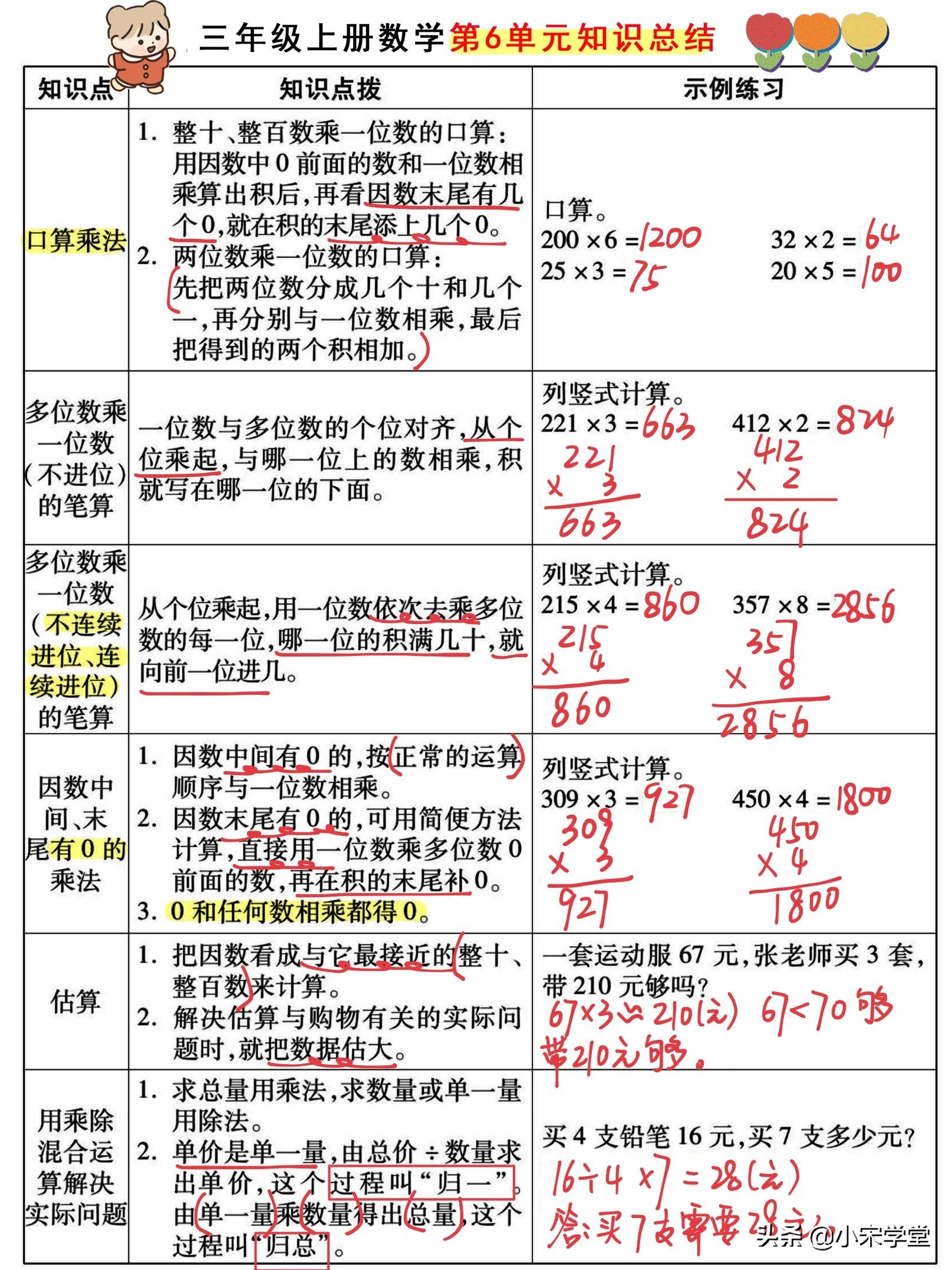 三年级数学100道易错应用题和答案,三年级数学1-4单元知识点归纳