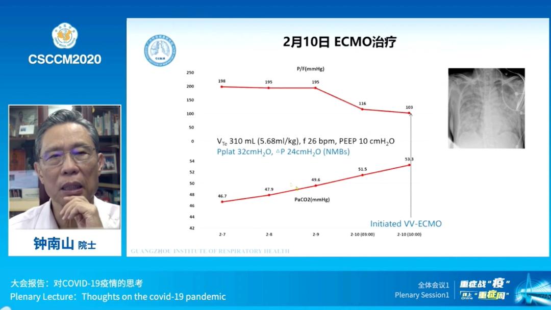 钟南山在新冠肺炎抗疫经历有哪些,钟南山院士新冠肺炎后遗症
