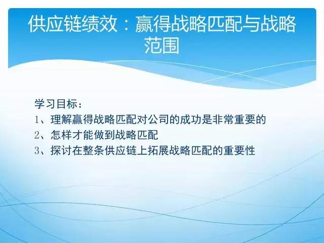 ppt供应链管理技巧,供应链管理方法和建议ppt