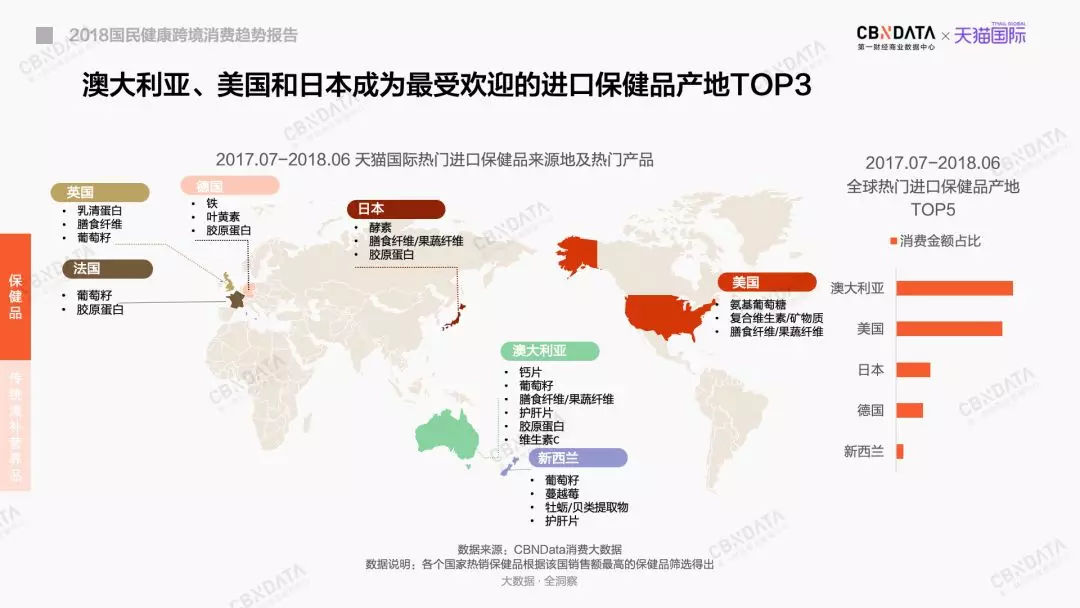 美白丸可以和酵素一起吃吗,美白丸里面有激素的有哪几种