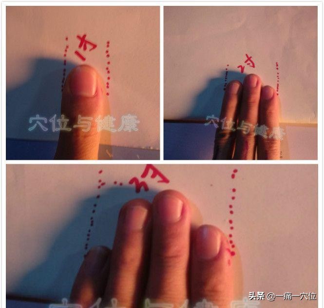 女*福性**音，三阴交与此穴配合调理白带过多，有“锦上添花”之功效