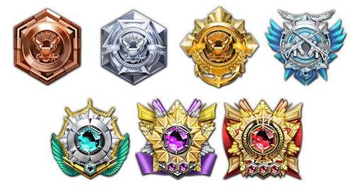 穿越火线排位退出后怎么进不去了,穿越火线排位刚进就显示对局结束