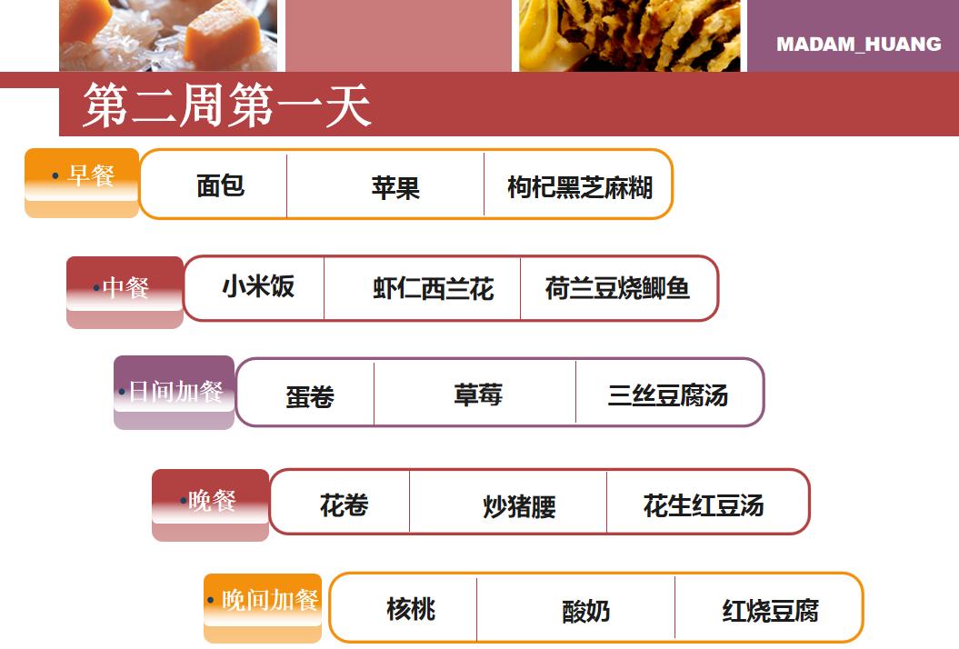 回民剖腹产月子餐30天食谱表,产后三个月的月子餐食谱大全