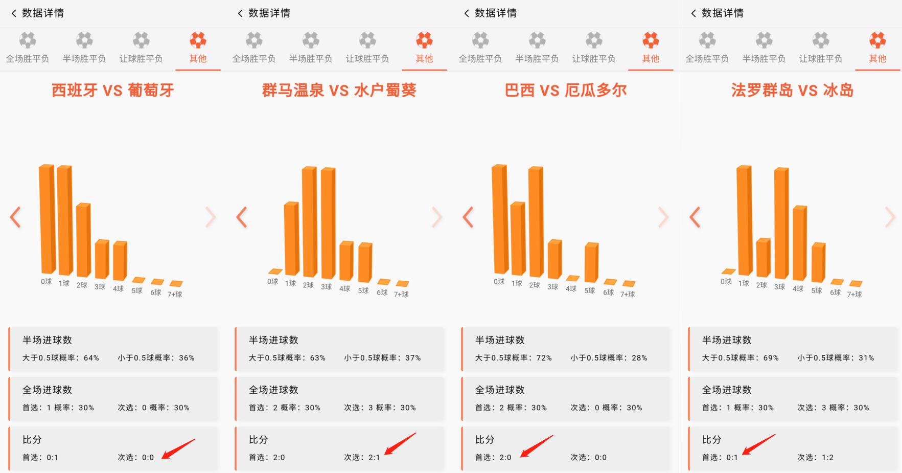 巴甲圣保罗vs库亚巴预测,巴甲圣保罗vs巴西国际