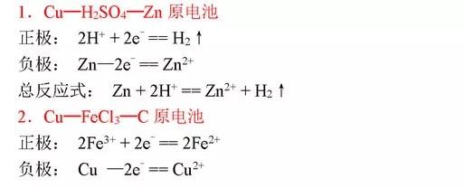 高中化学方程式大全完整版,高中要求掌握的化学方程式