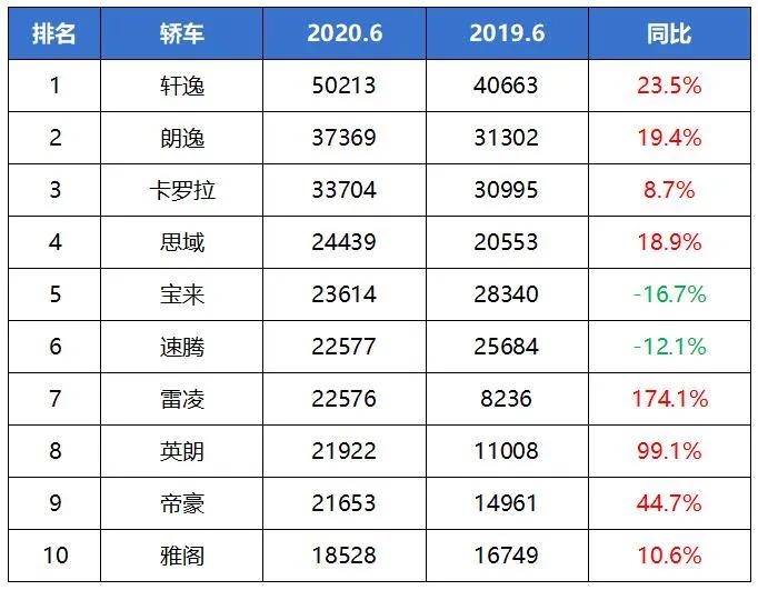 有退出股市的人吗,有退有进才是股市王道