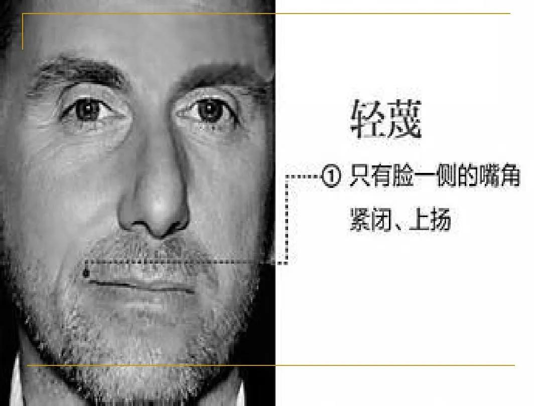 心理学读心术看透人心和微表情,心理学如何通过微表情看透别人