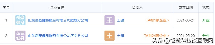 万达广场德州健身,德州万达广场健身房