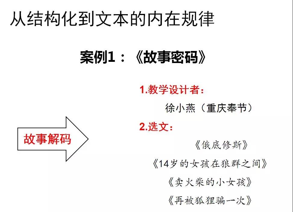 学习是最美好姿态,学习任务要认真用心完成