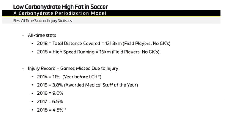 运动一点后浑身酸累无力,运动后第2天浑身酸软无力