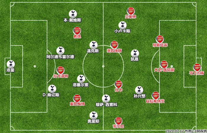 绌嗘皬澶у反鎴樻湳瑙ｆ瀽,鍚庨槻婕忓嫼