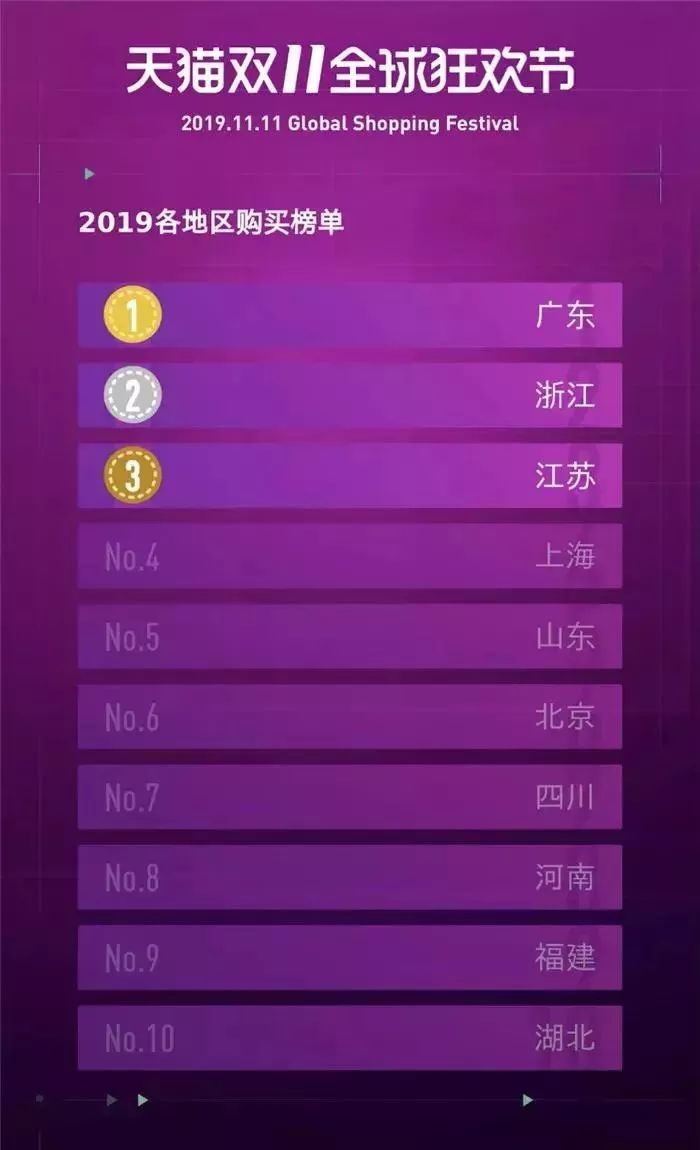 太平鸟双十一特价,太平鸟2019双11