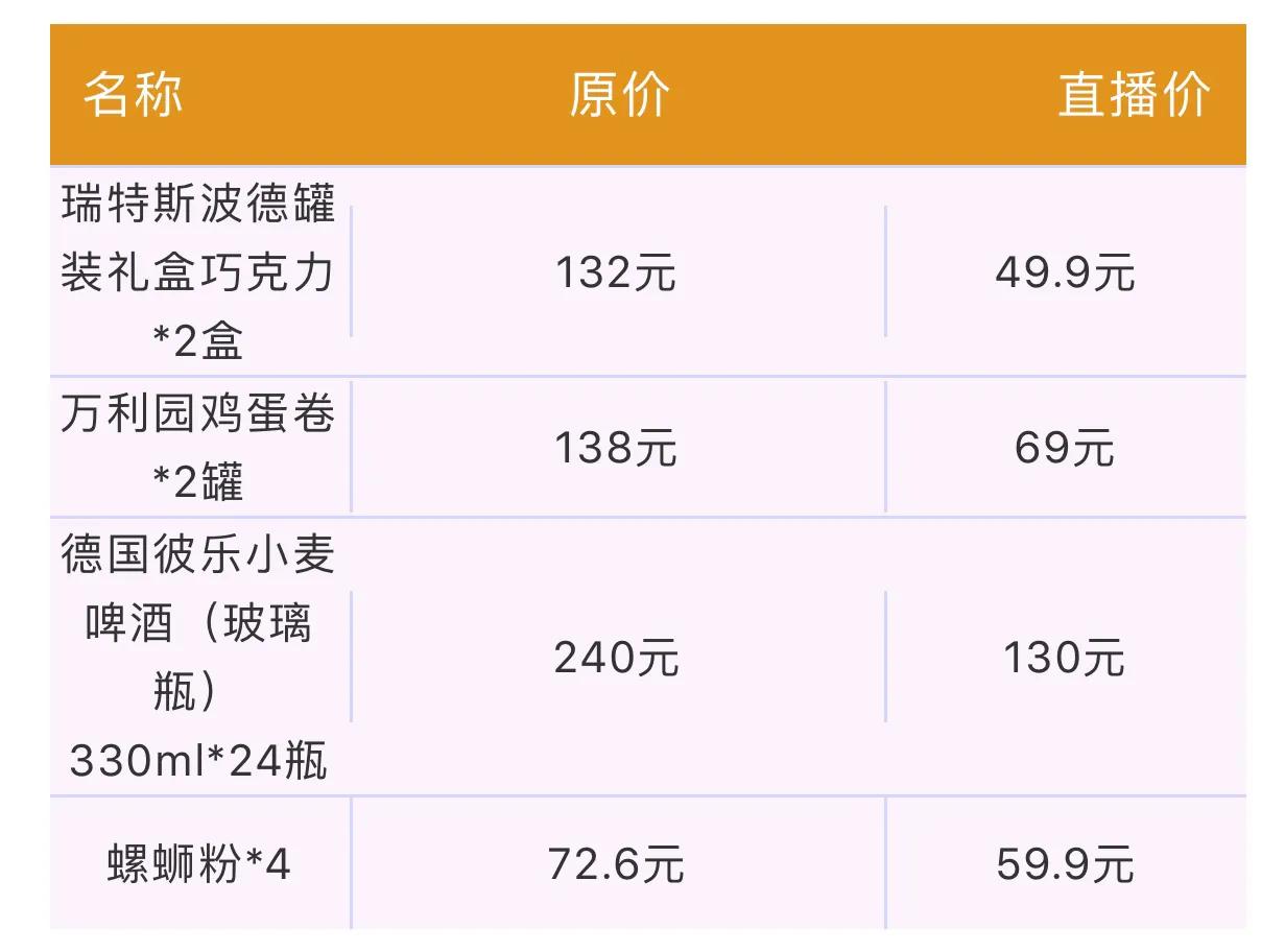 【买它】抢SK-II/迪奥/GUCCI/雪花秀…最高直降651元！