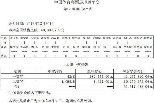 热刺客胜纽卡完整视频,热刺0-2切尔西奖票