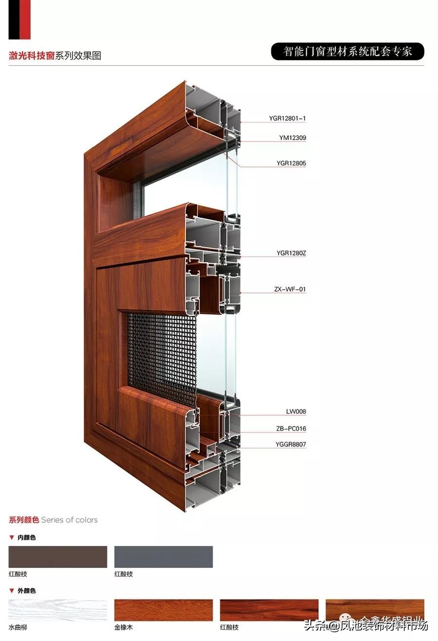 科技改变生活智能居家享受,有科技感的门窗