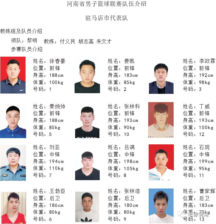 河南省篮球联赛比赛地址,河南省2019年篮球联赛