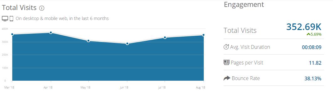 假发外贸接单十大网站,假发外贸做哪个平台