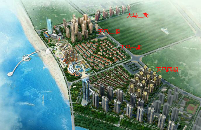 烟台买房攻略最新,烟台刚需买房哪里最值得买