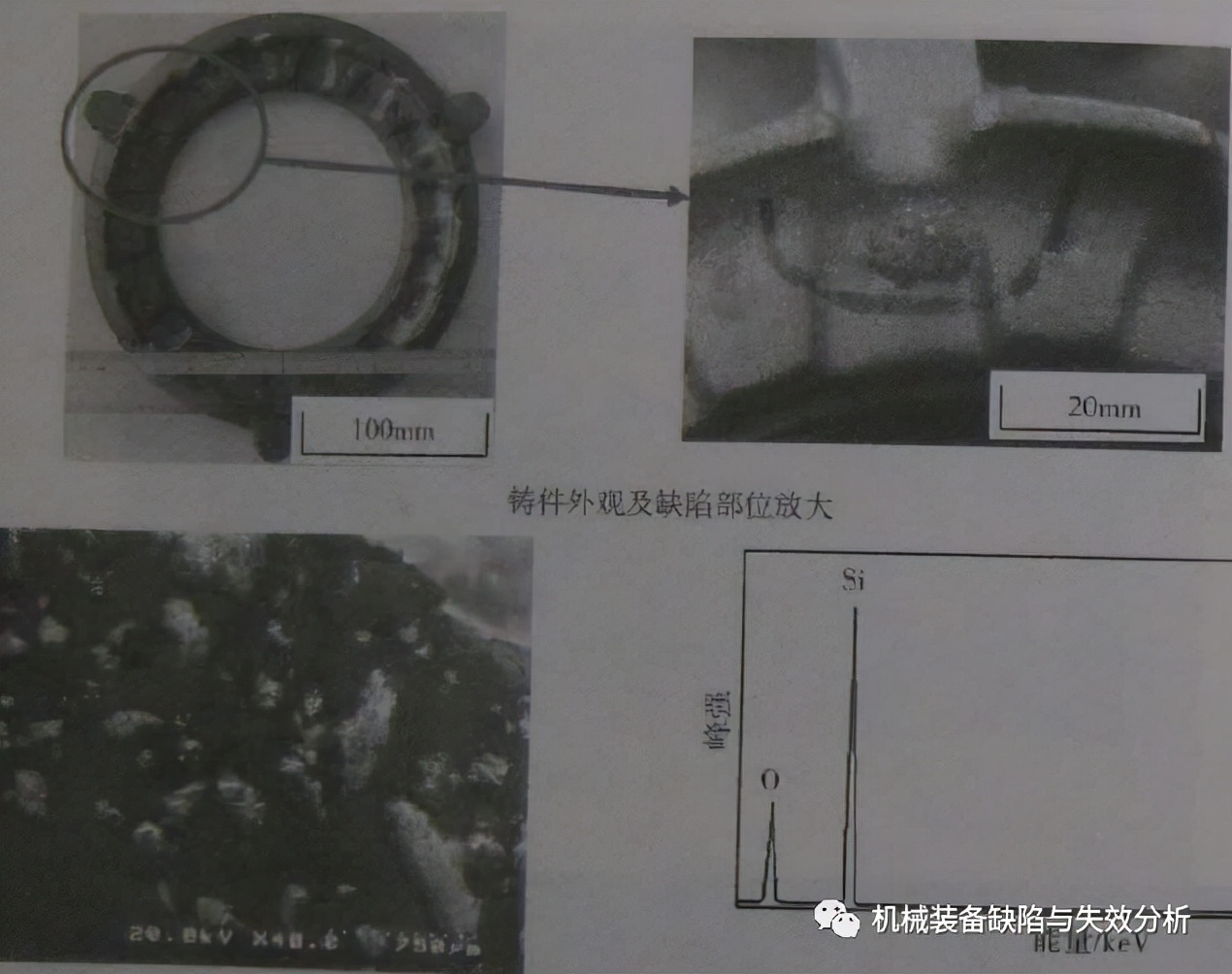铸造缺陷术语大全图片,铸造缺陷与其他缺陷的区别