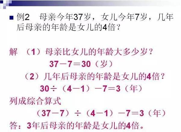 小学奥数三个常见误区,小学奥数思维突破练习难不难