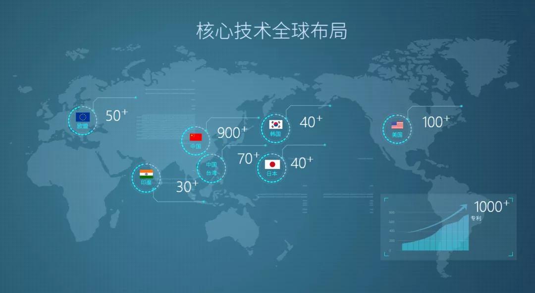1000块钱最便宜的骁龙865,500块钱的骁龙855手机
